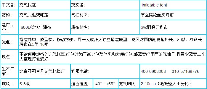 充氣帳篷是什么